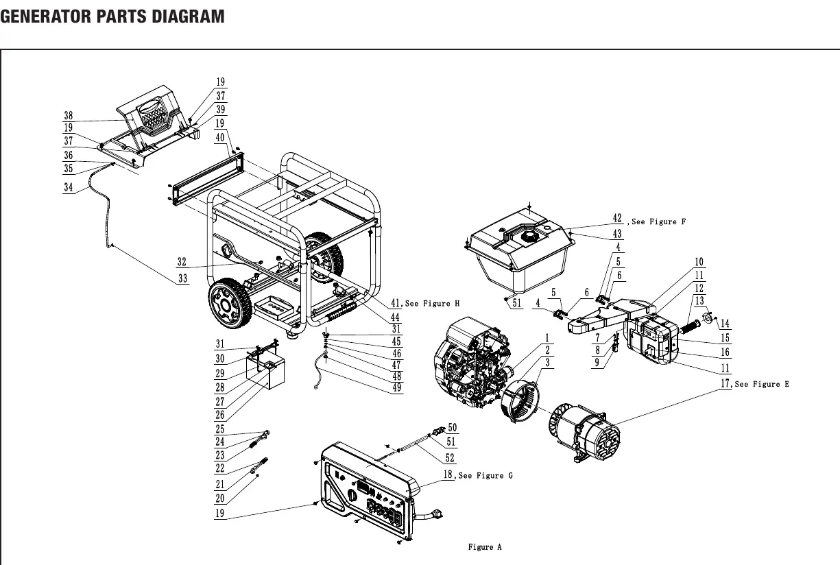 Schemat części generatora (Generator Parts Diagram)