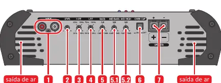 Panel wejść, wyjść i kontroli audio