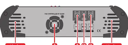 Panel zasilania