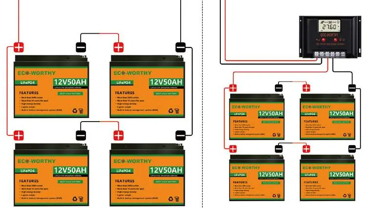 Schemat połączenia akumulatorów w system 24V