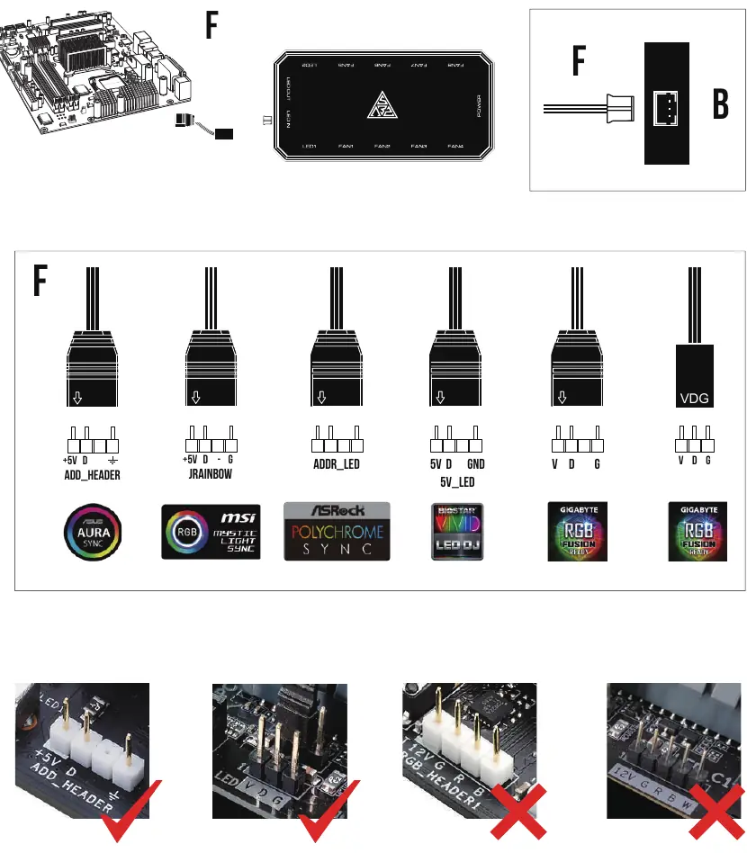 Podłączenie sterownika do płyty głównej (5V 3-pin).