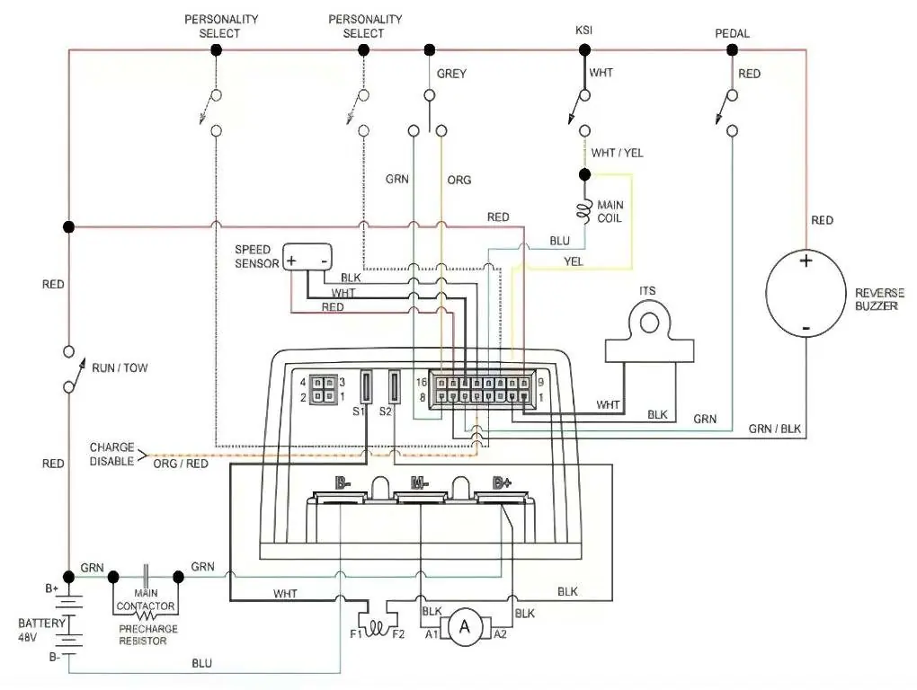 Schemat okablowania sterownika