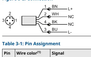 Schemat połączeń elektrycznych