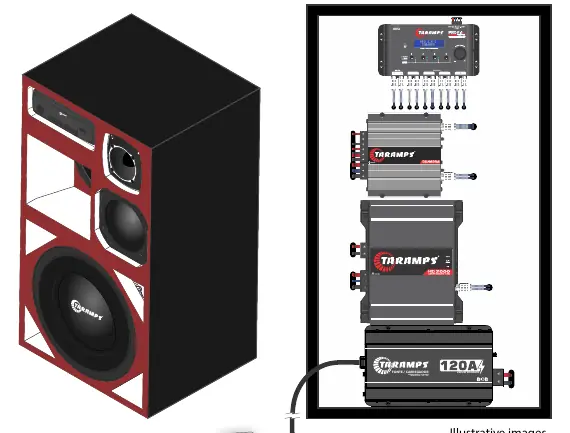 Przykład podłączenia systemu audio