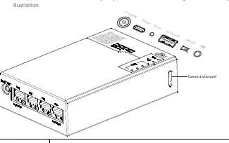 Schemat budowy i interfejsów Uniview Connect Box