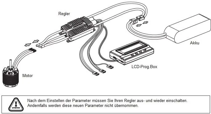 Podłączenie karty programującej LCD