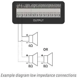 Schemat połączeń niskoimpedancyjnych (4 Ohm)