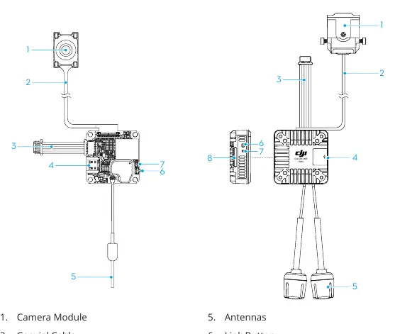 Schemat budowy modułu DJI O4 Air Unit