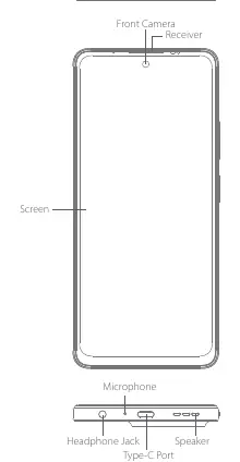 Schemat przedniego panelu smartfona