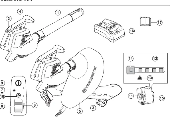 Przegląd produktu Husqvarna 120iBV