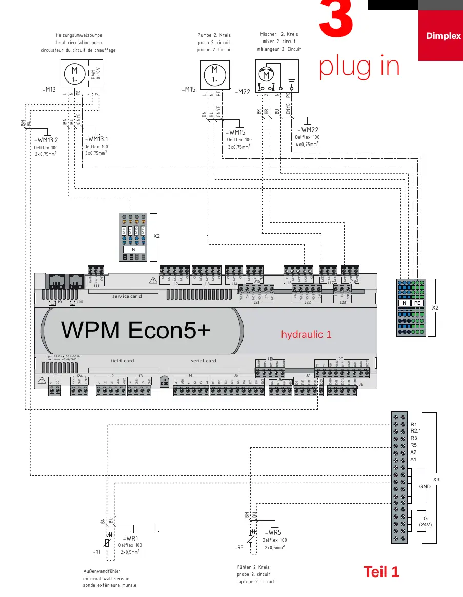 Schemat podłączeń sterownika WPM Econ5+ (Teil 1)