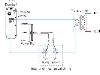 Schemat podłączenia z dzwonkiem mechanicznym