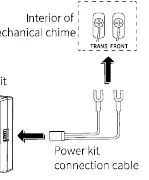 Instalacja Power Kit