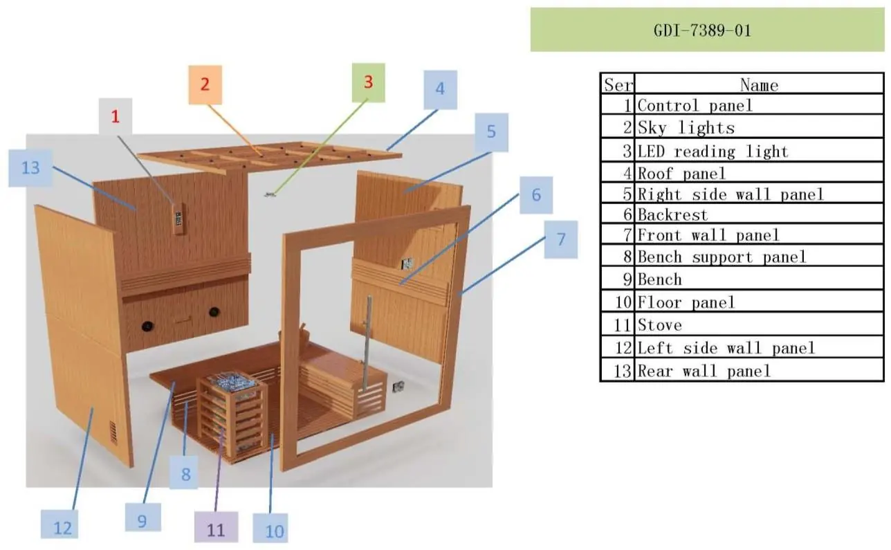 Schemat montażu modelu Compose