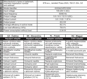 Schemat elementów urządzenia z oznaczeniami
