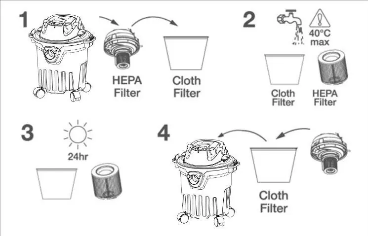 Instrukcja czyszczenia filtrów
