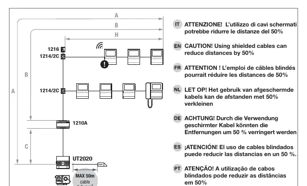 Schemat systemu Simplebus2