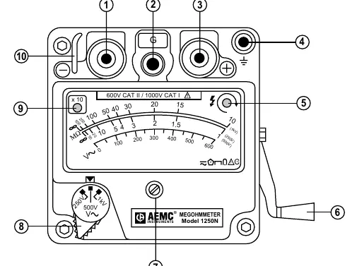Panel sterowania i elementy modelu 1250N