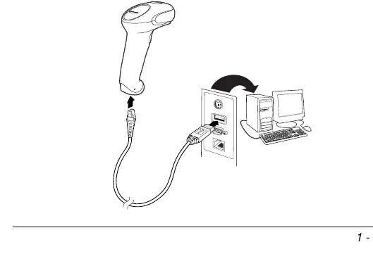 Podłączenie skanera przez USB
