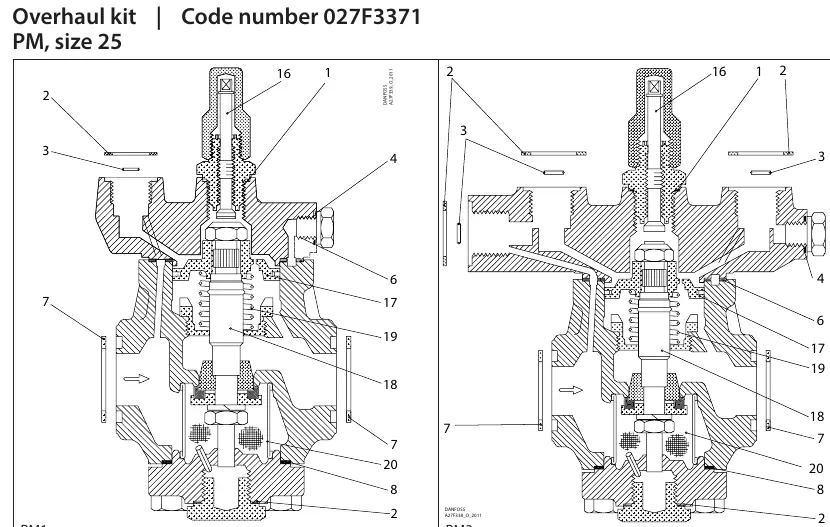 Schemat budowy zaworów PM1 i PM3