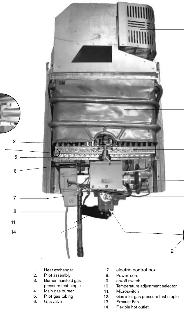 Diagram części wewnętrznych