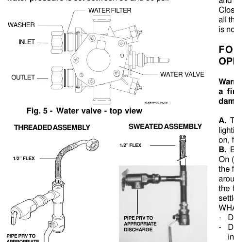 Podłączenia hydrauliczne