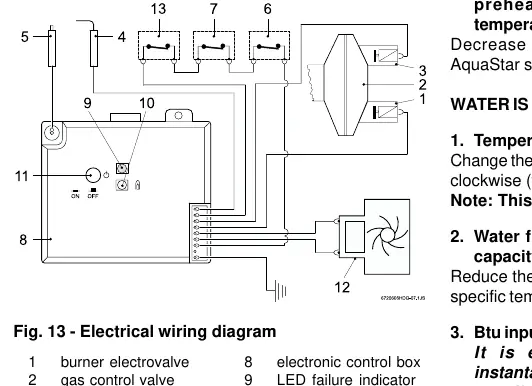 Schemat elektryczny