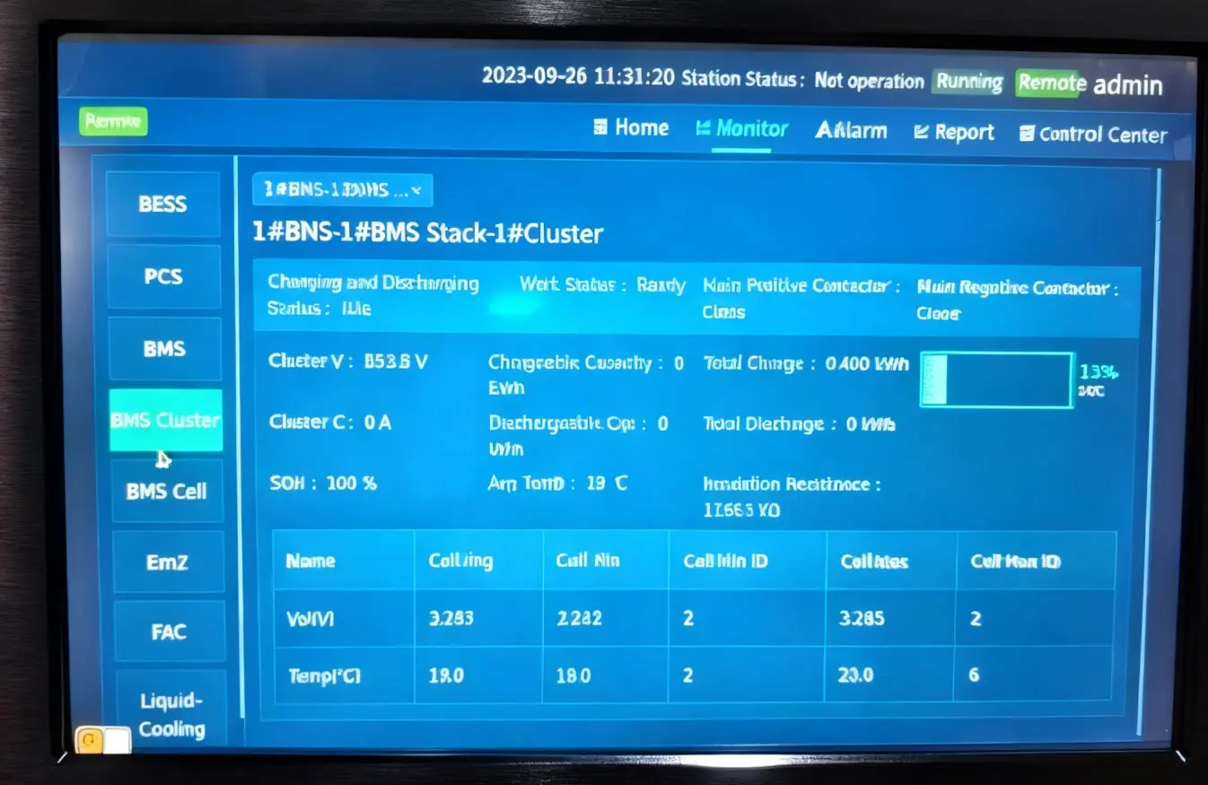 Ekran monitorowania BMS