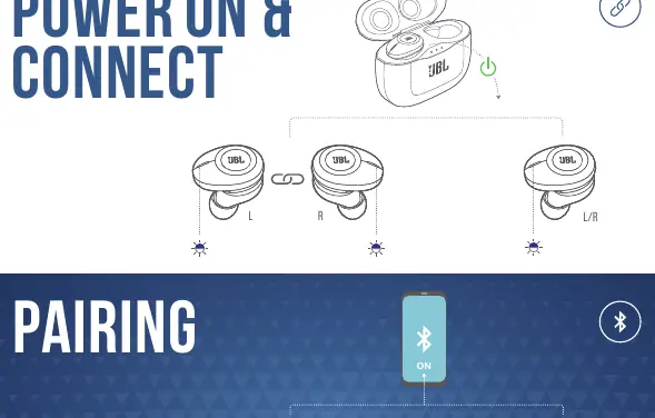 Proces parowania Bluetooth