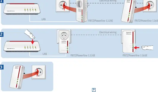 Schemat instalacji i parowania adapterów