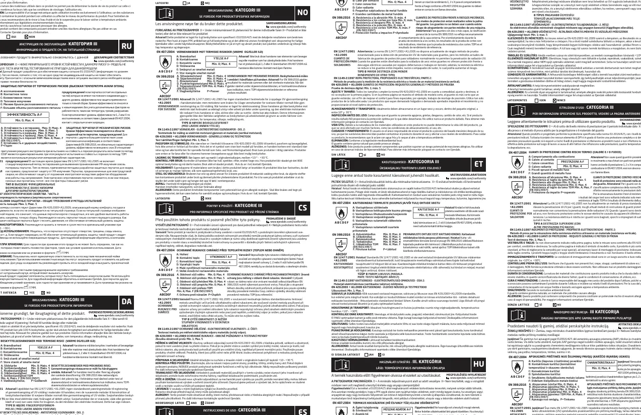 Schemat elementów urządzenia z oznaczeniami