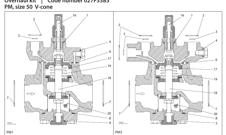 Schemat budowy zaworów PM1 i PM3
