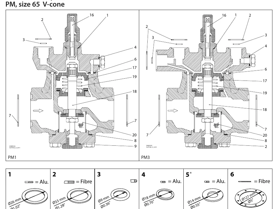 Schemat budowy zaworów PM1 oraz PM3