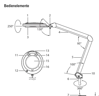 Schemat budowy lampy z lupą i elementy sterujące