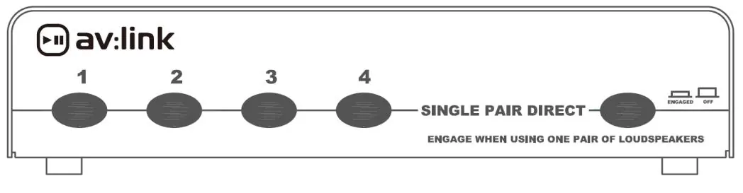 Panel przedni z przyciskami wyboru stref i przełącznikiem Single Pair Direct