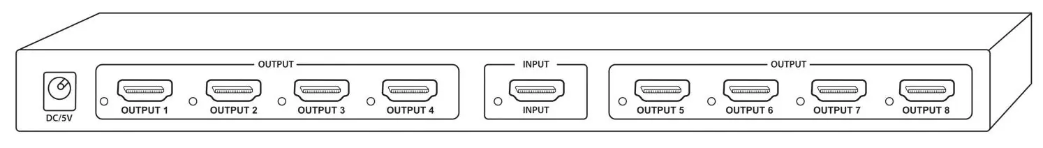 Panel tylny splittera z portami