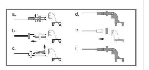 Montaż końcówek popychaczy (clevis)