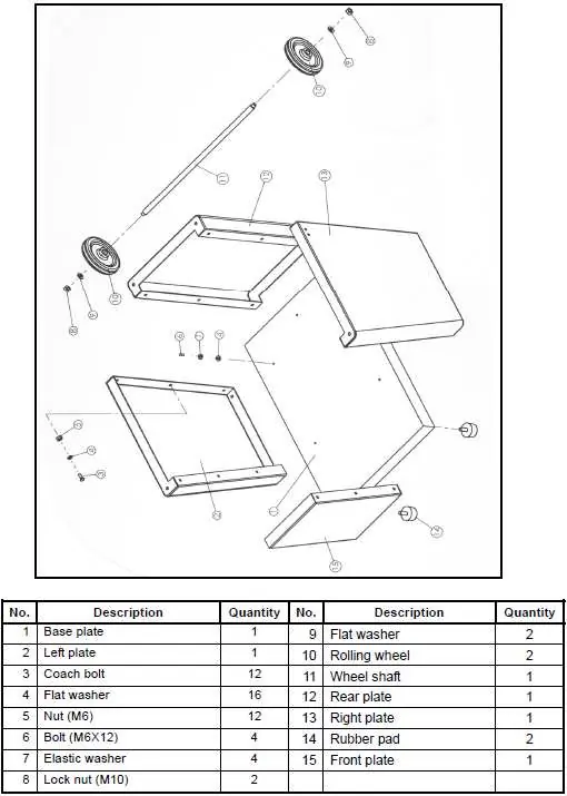 Montaż podstawy (basic rack)