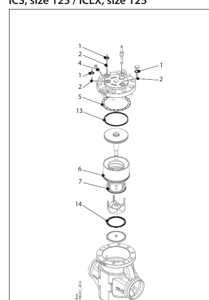 Schemat budowy zaworu ICS (rozmiar 125)