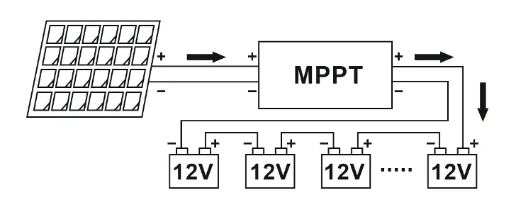 Schemat połączeń elektrycznych