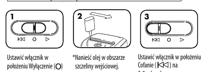 Procedura oliwienia niszczarki