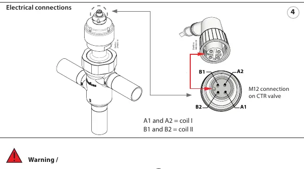 Schemat podłączenia złącza M12