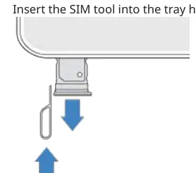 Instrukcja wyjmowania tacki karty SIM
