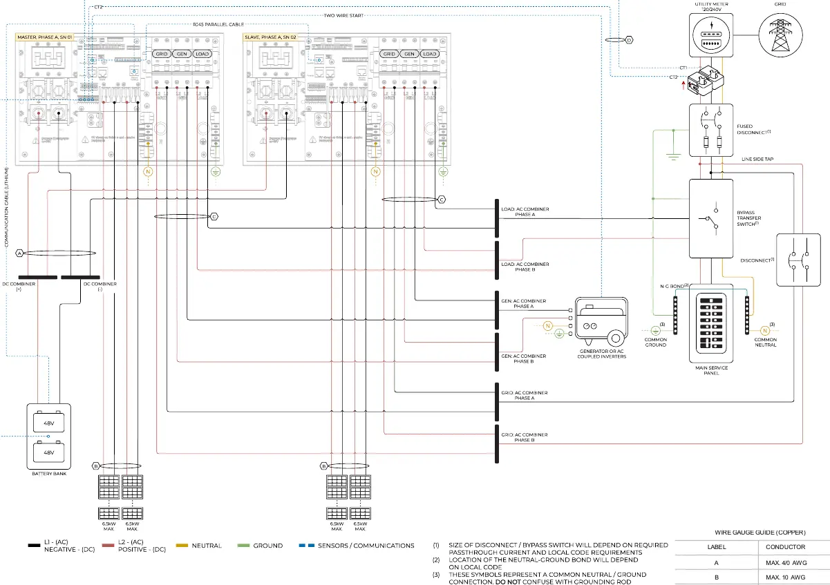 Schemat połączeń dla 2 inwerterów równoległych (Diagram 07)