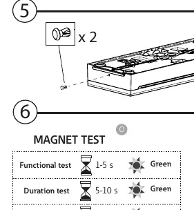 Tabela testów za pomocą magnesu.
