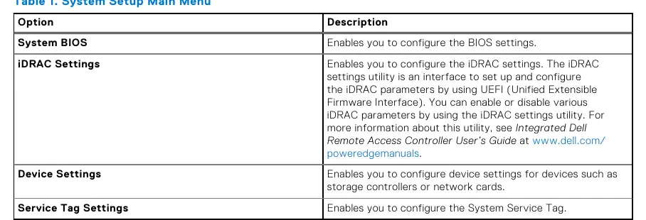 Tabela opcji menu głównego System Setup
