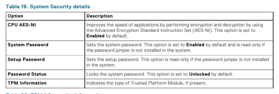 Tabela szczegółów zabezpieczeń systemu (System Security)