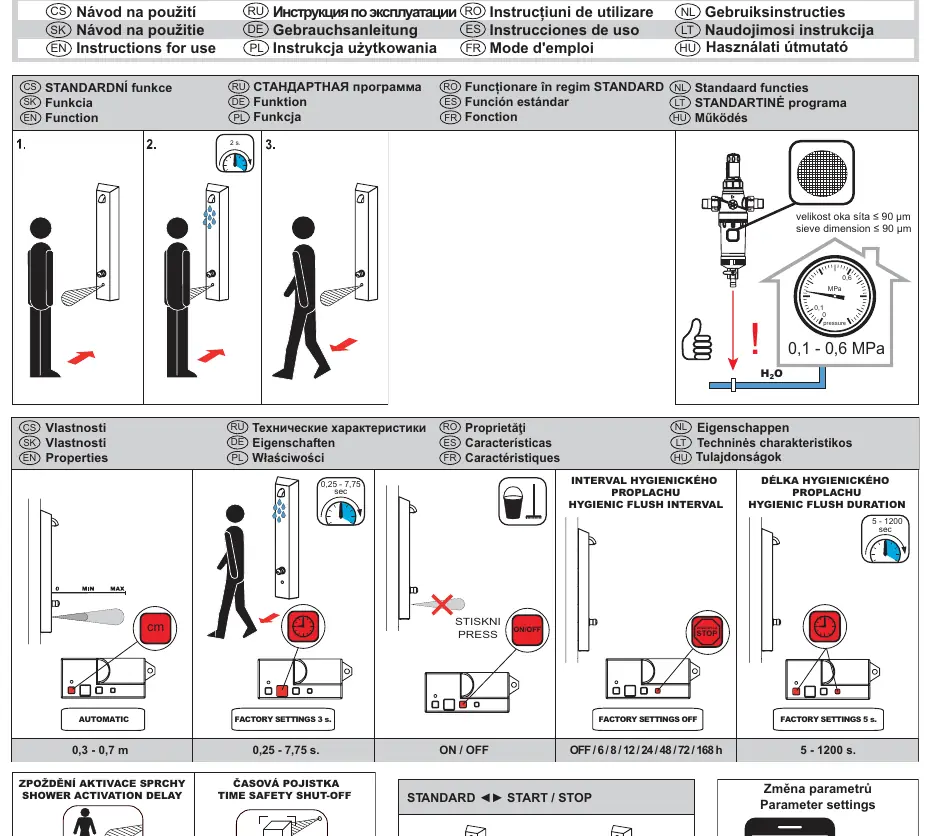 Schemat ustawień parametrów i funkcji czujnika