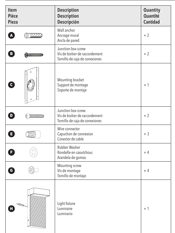 Lista elementów zestawu