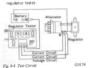 Obwód testowy alternatora